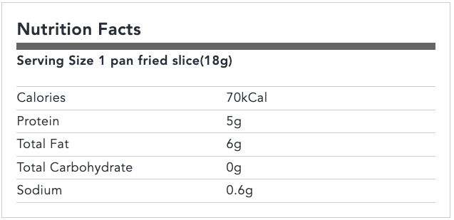 Dry-Aged Bacon Nutrition Facts